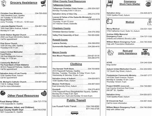 Additional Help 